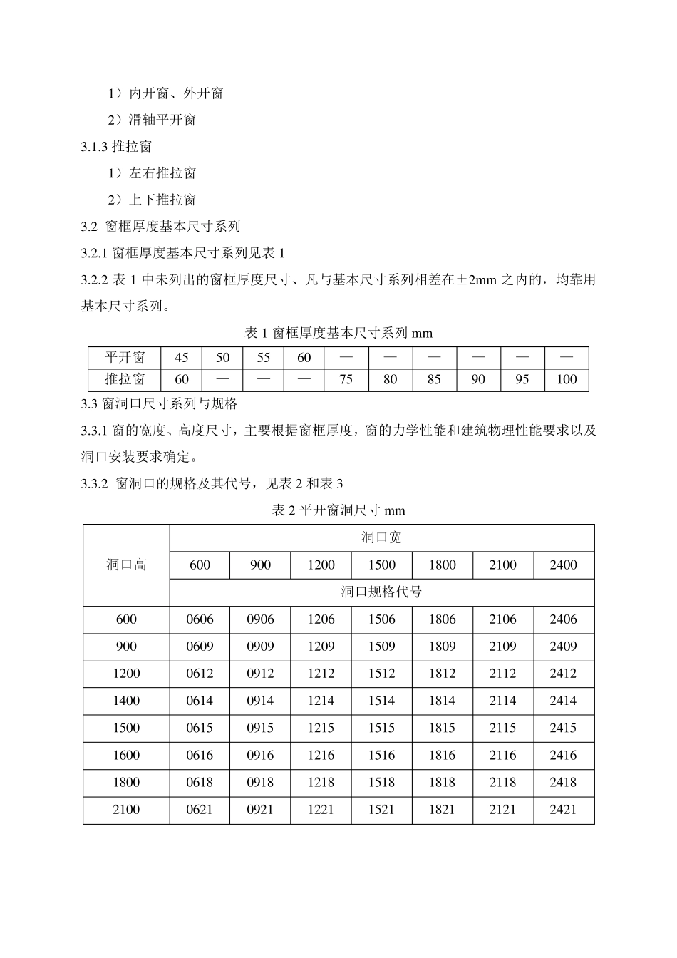 PVC塑料窗标准_第2页