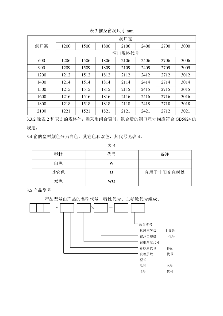 PVC塑料窗标准_第3页