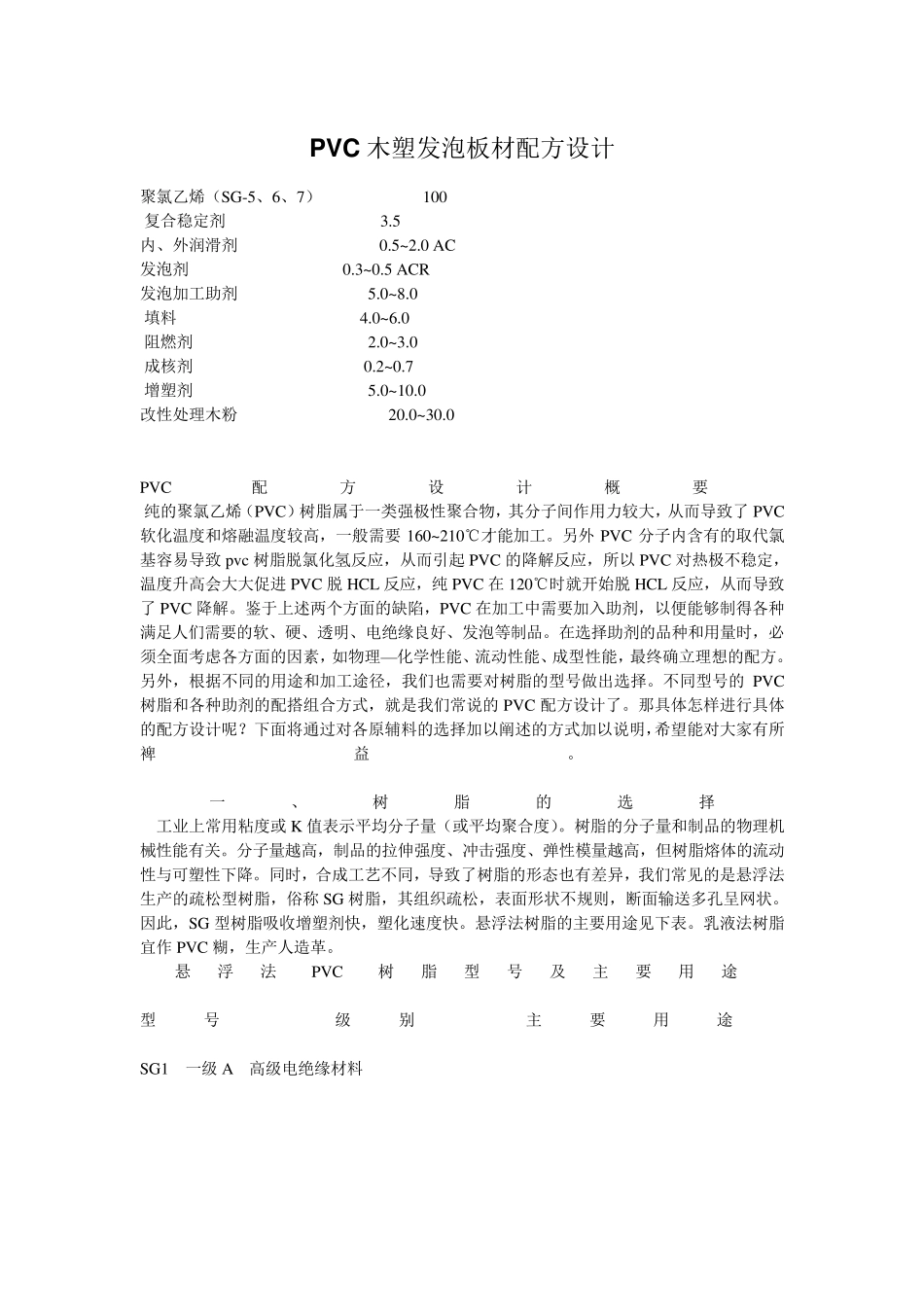 PVC木塑发泡板材配方设计_第1页