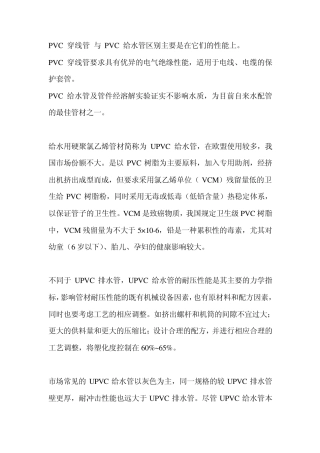PVC穿线管规格