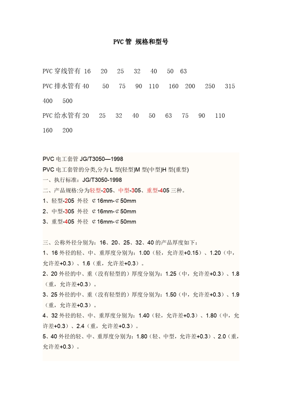 PVC管规格和型号_第1页