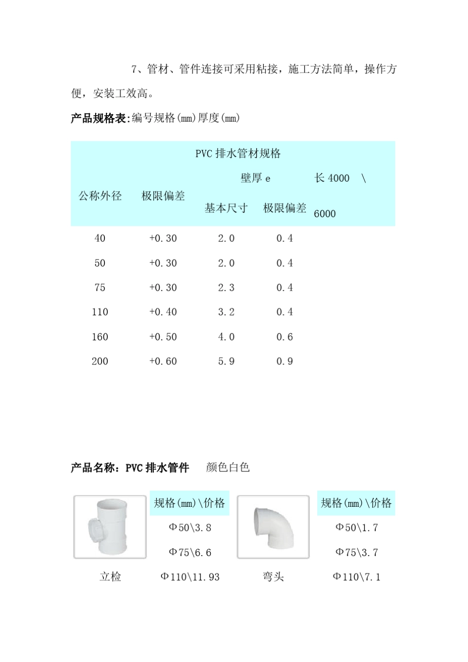PVC管规格和型号_第3页