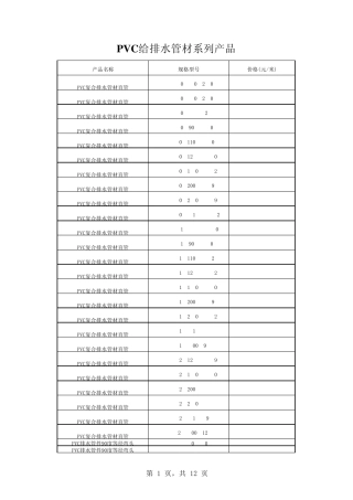 PVC给排水管材及管件系列产品价格