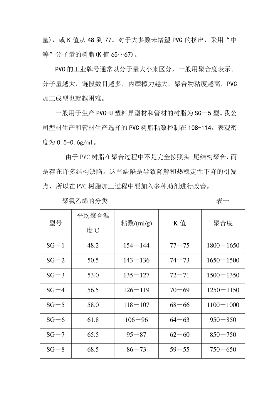 PVC配方的计算与设计_第2页