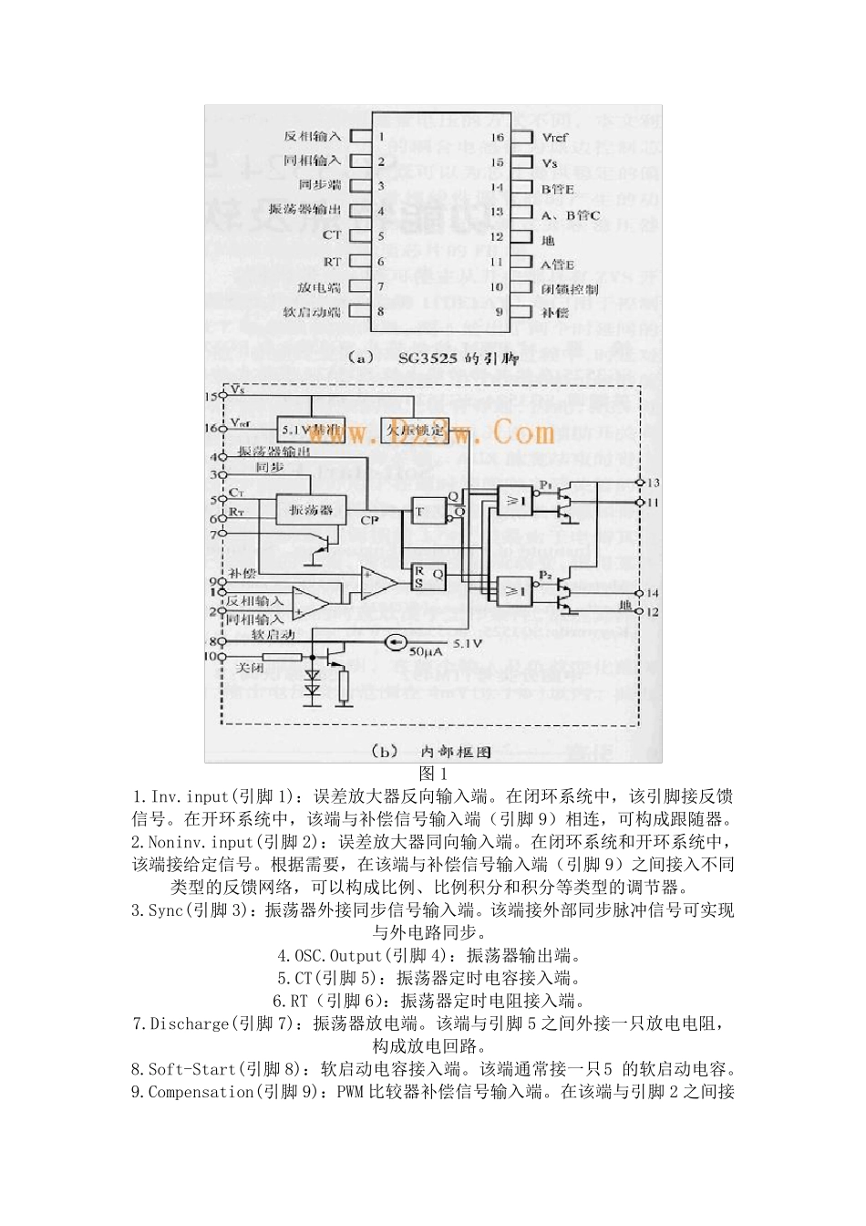 PWM控制芯片SG3525工作原理及实际应用_第2页