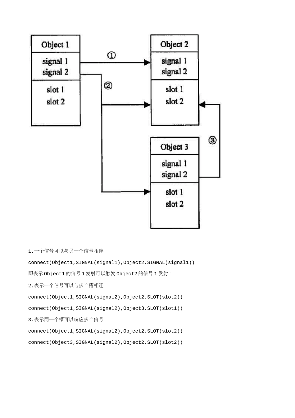 PyQt4精彩实例分析(语法高亮带书签)_第2页
