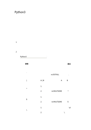 Python3正则表达式特殊符号及用法