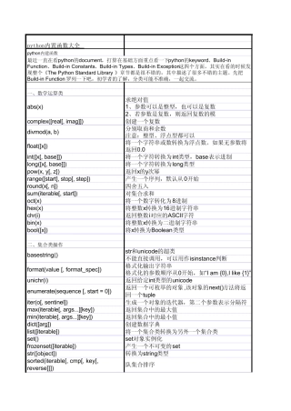 python函数大全