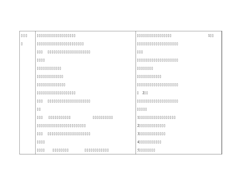中小企业私募债卷上交所与深交所的区别_第2页