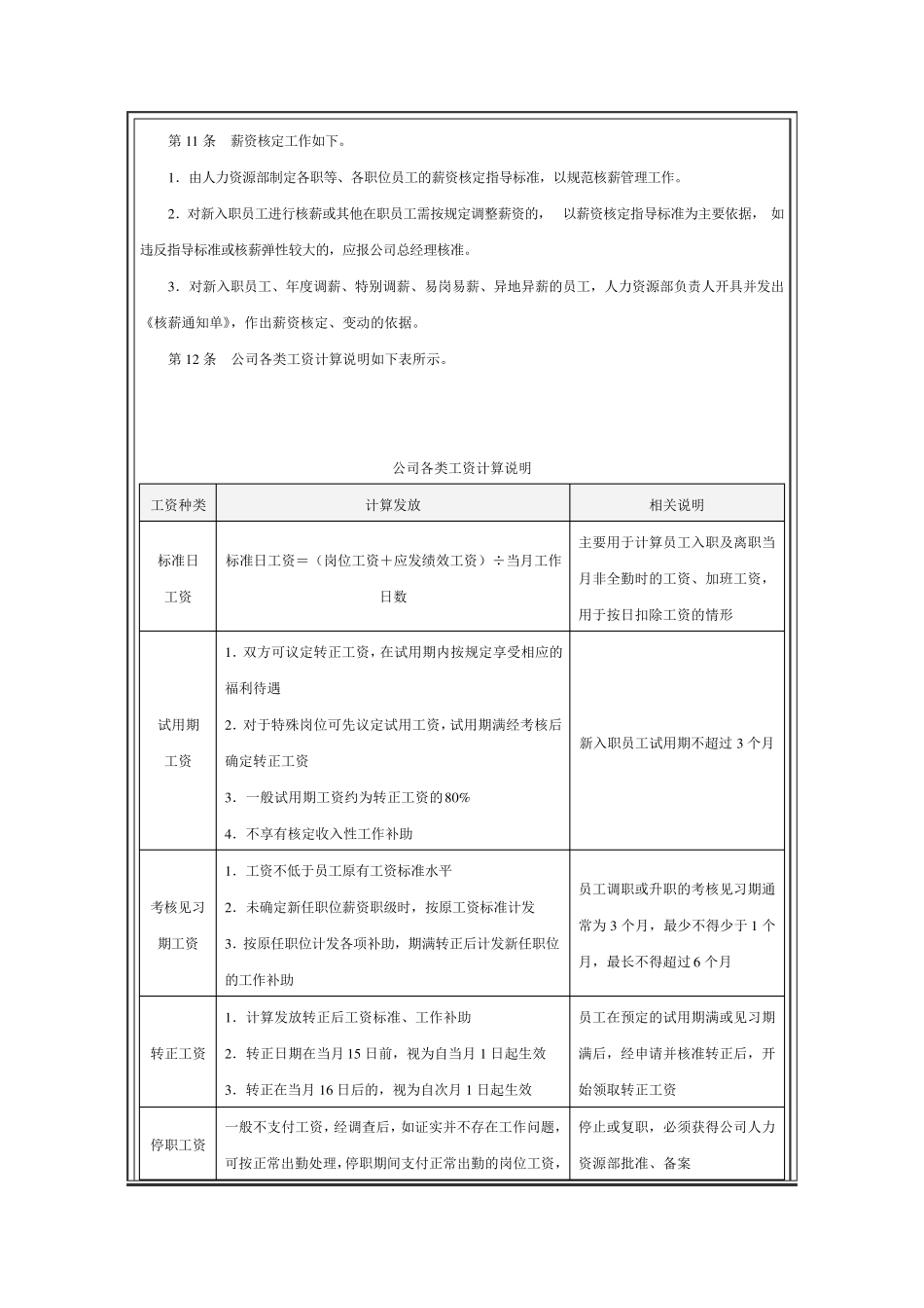 中小企业薪酬激励管理制度_第3页