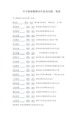 中小创业板细分行业龙头股一览表