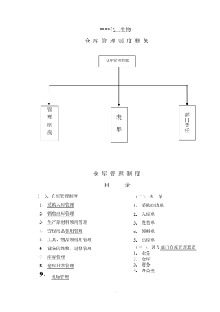 中小型企业仓库管理制度