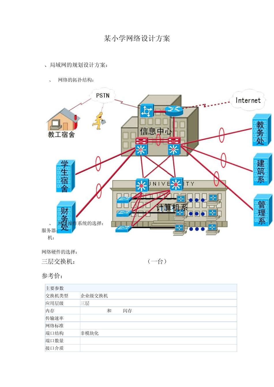 中小型企业网络组建和管理期末题目_第1页