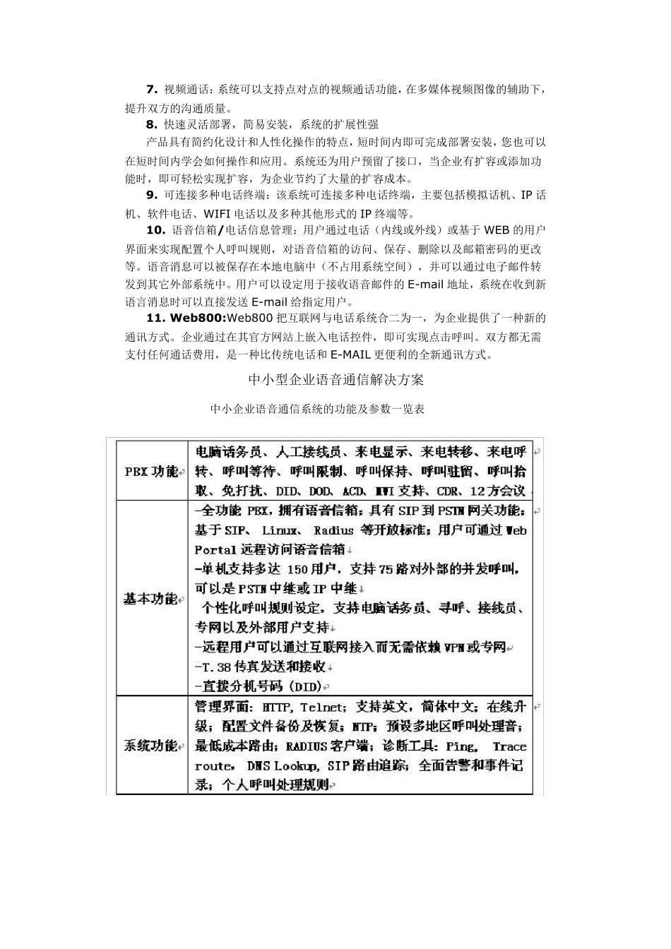 中小型企业语音通信解决方案_第3页