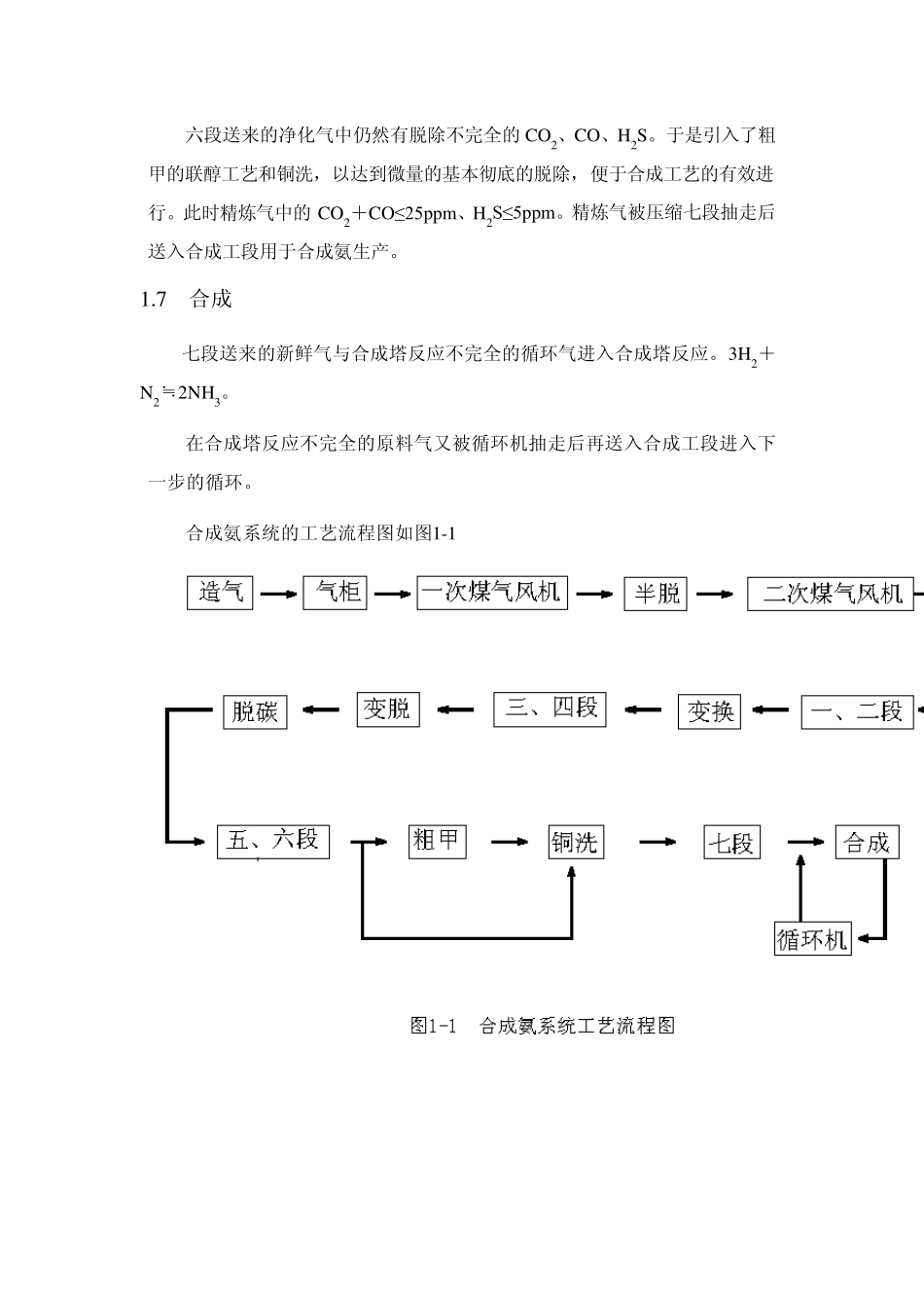 中小型合成氨厂的流程与原理_第3页