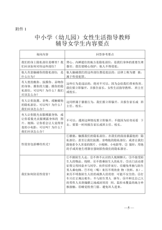 中小学(幼儿园)师德师风“四个五”访谈工作表