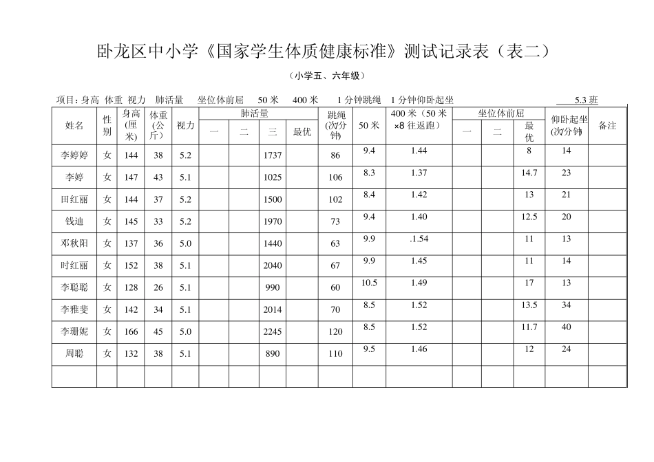 中小学《国家学生体质健康标准》测试记录表_第2页