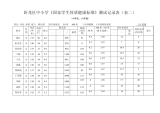 中小学《国家学生体质健康标准》测试记录表