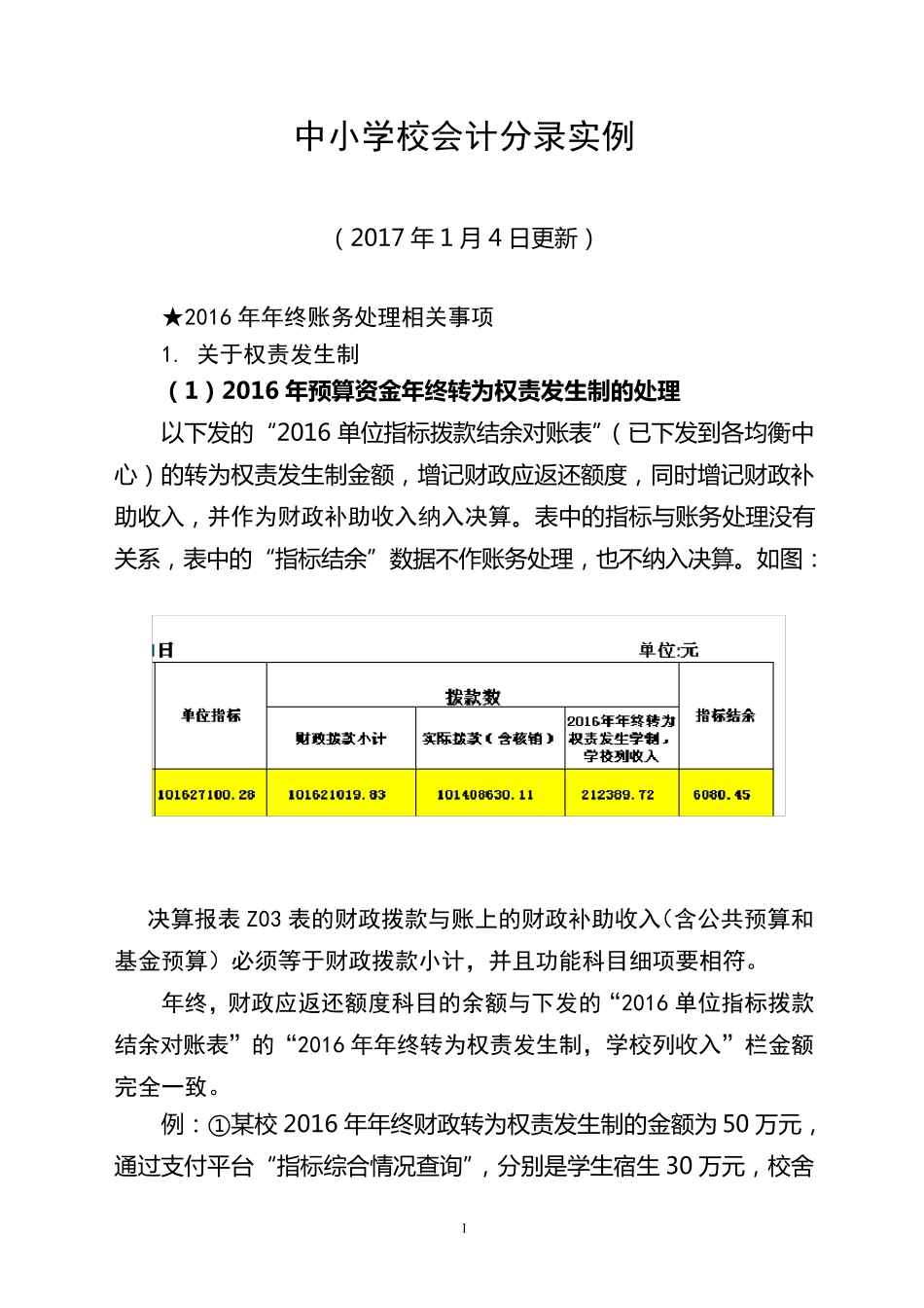中小学会计分录实例20170104更新_第1页