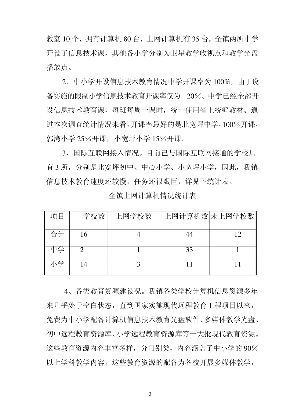 中小学信息技术教育现状调查与分析_第3页