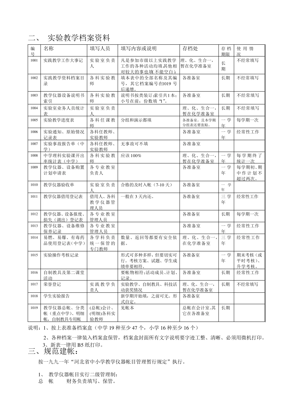 中小学实验室管理培训材料_第2页
