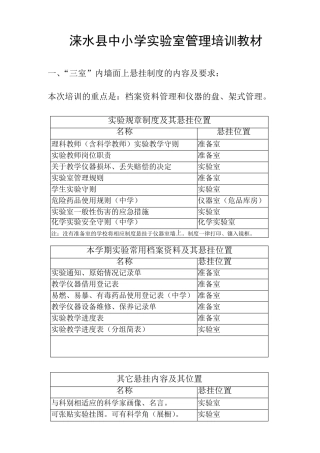 中小学实验室管理培训材料