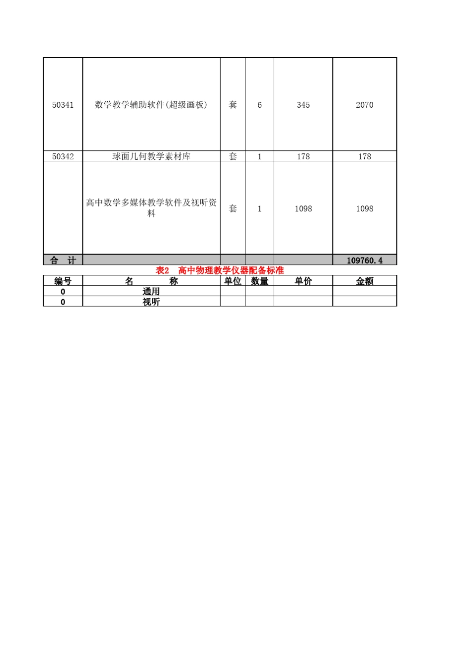 中小学教学仪器设备配备标准参考价_第2页