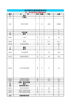 中小学教学仪器设备配备标准参考价