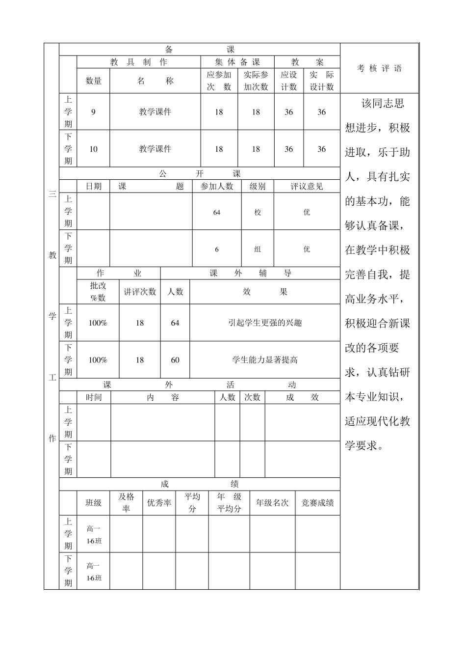 中小学教师工作考核登记表_第2页