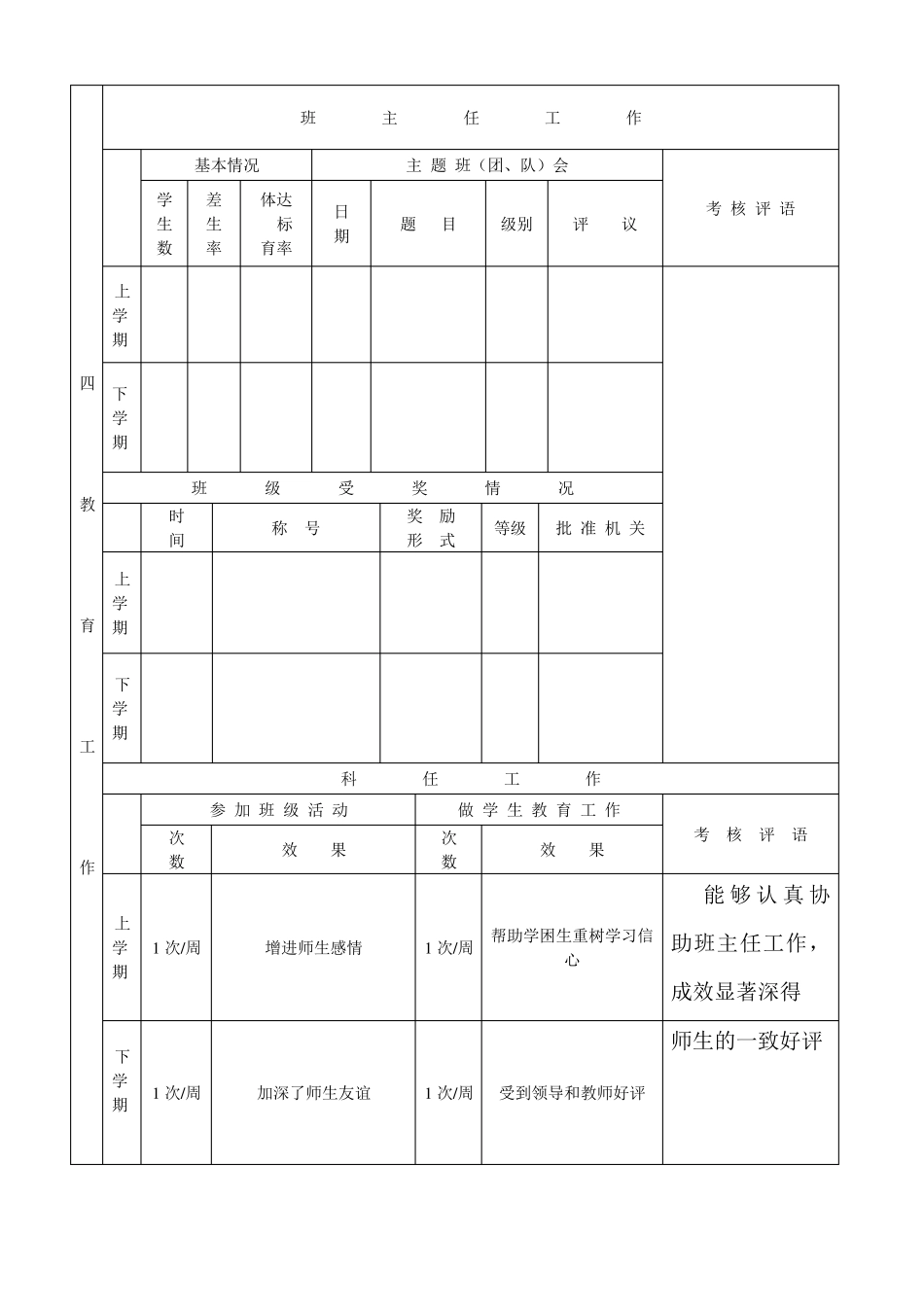 中小学教师工作考核登记表_第3页