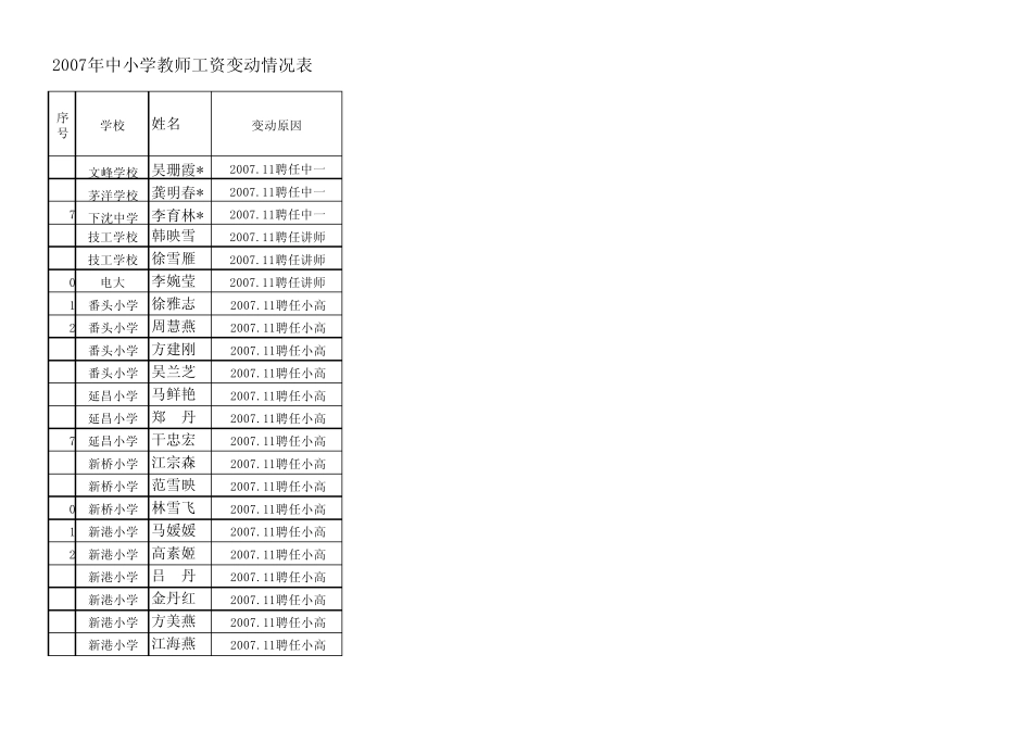 中小学教师工资变动情况表_第3页