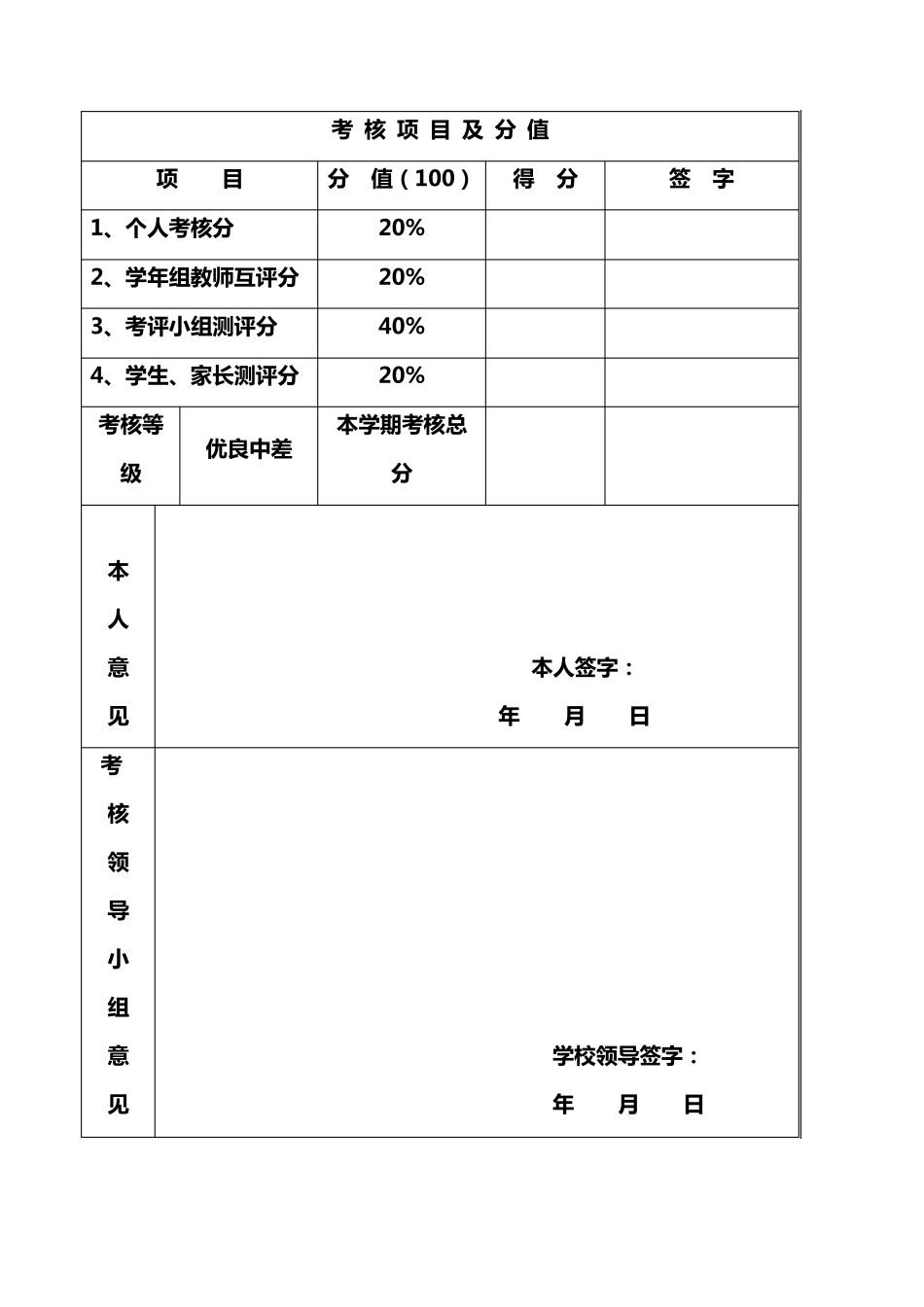 中小学教师师德考核表_第2页