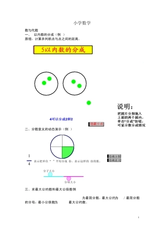 中小学数学几何画板题目