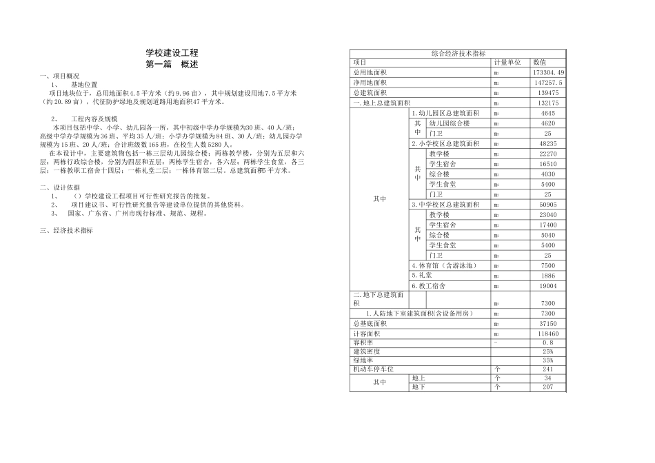 中小学方案设计说明(含投资估算)_第1页