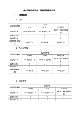 中小学校体育场地器材配备标准