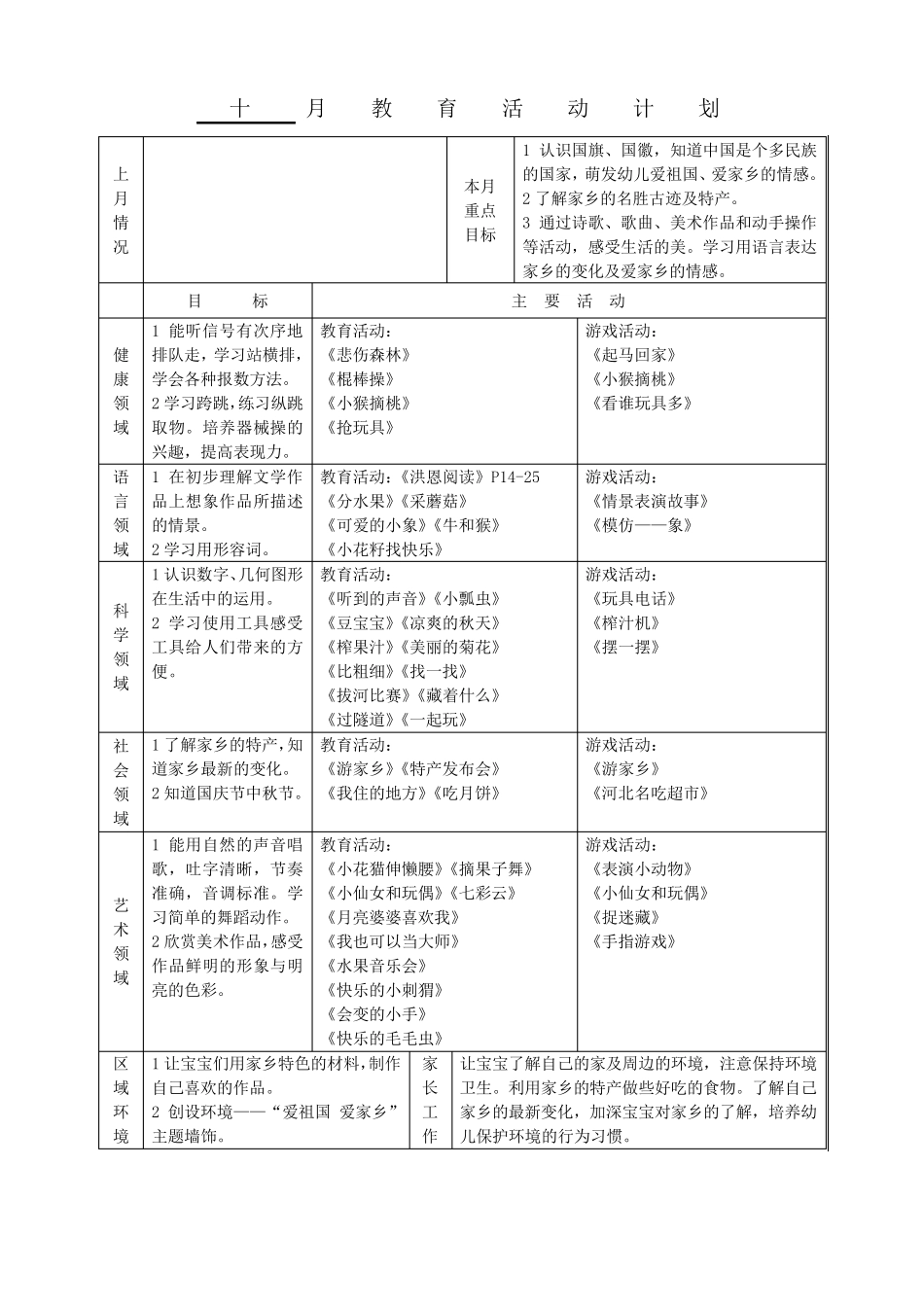 中班上学期月计划周计划_第2页