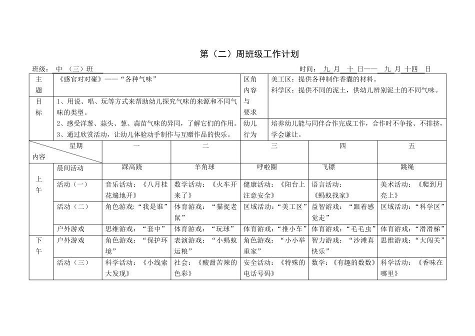 中班下学期116周周计划表_第2页