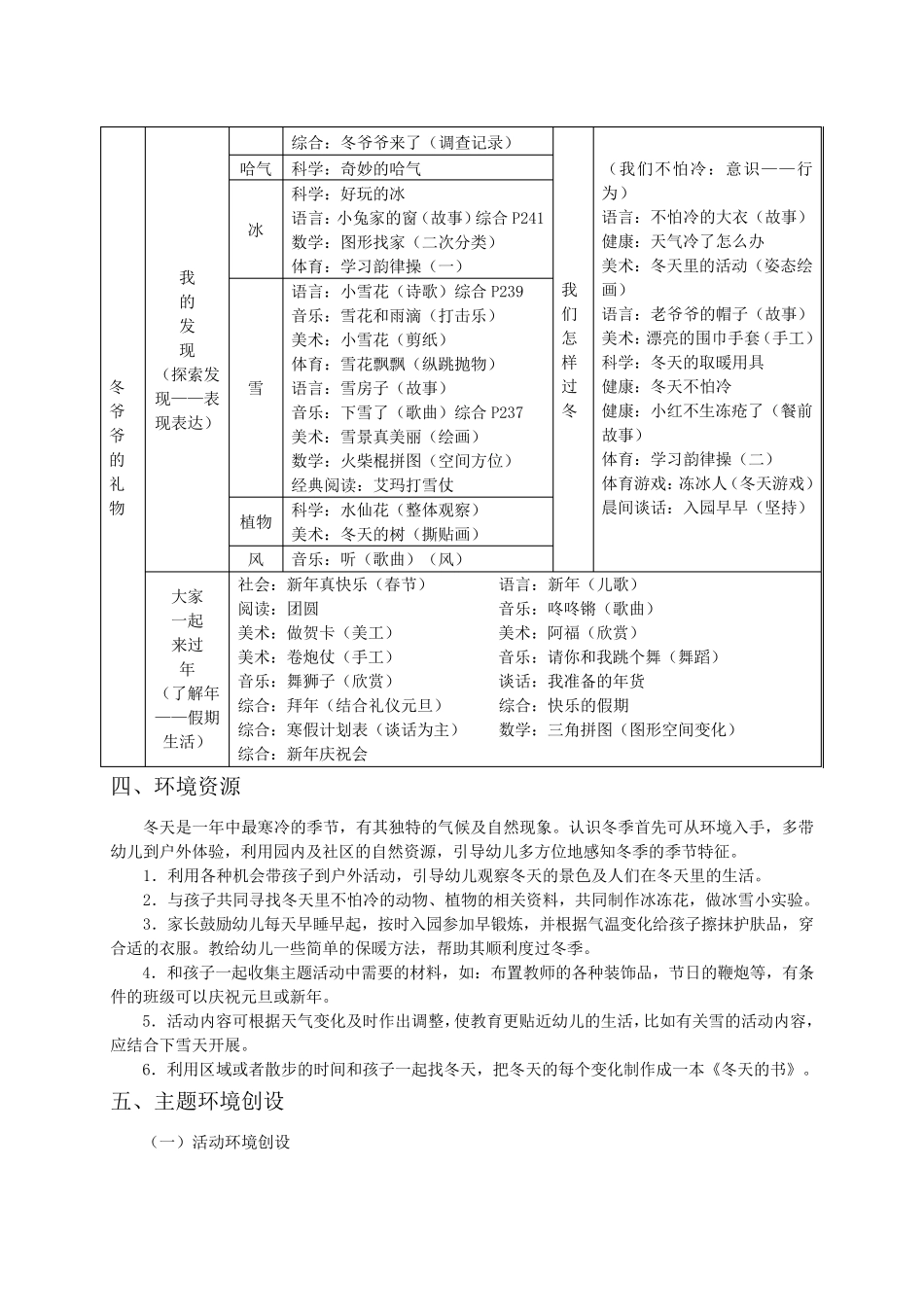 中班主题冬爷爷的礼物_第2页