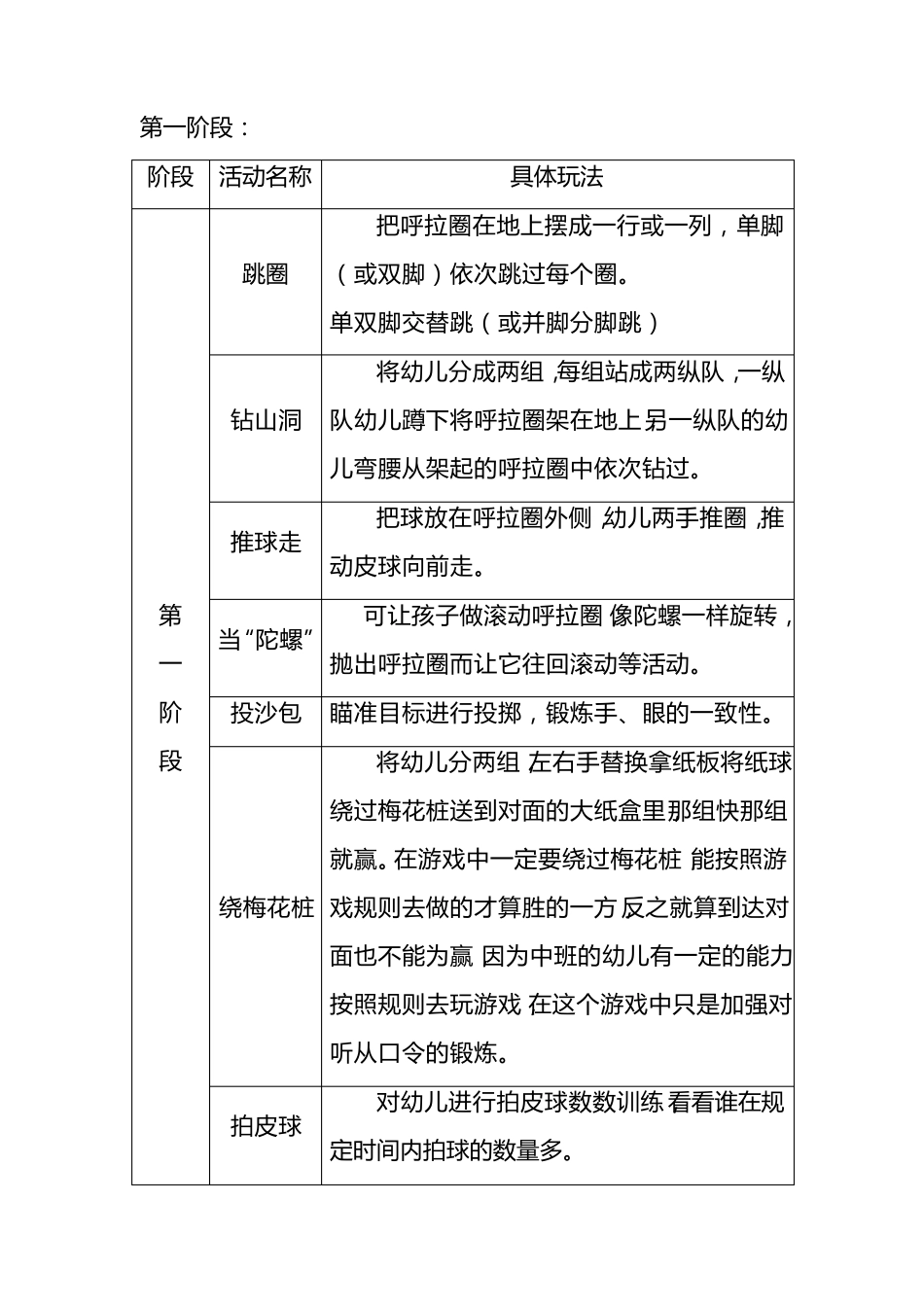 中班幼儿户外活动具体实施方案_第2页