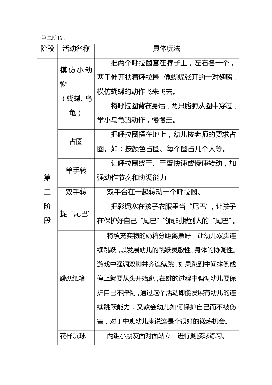 中班幼儿户外活动具体实施方案_第3页