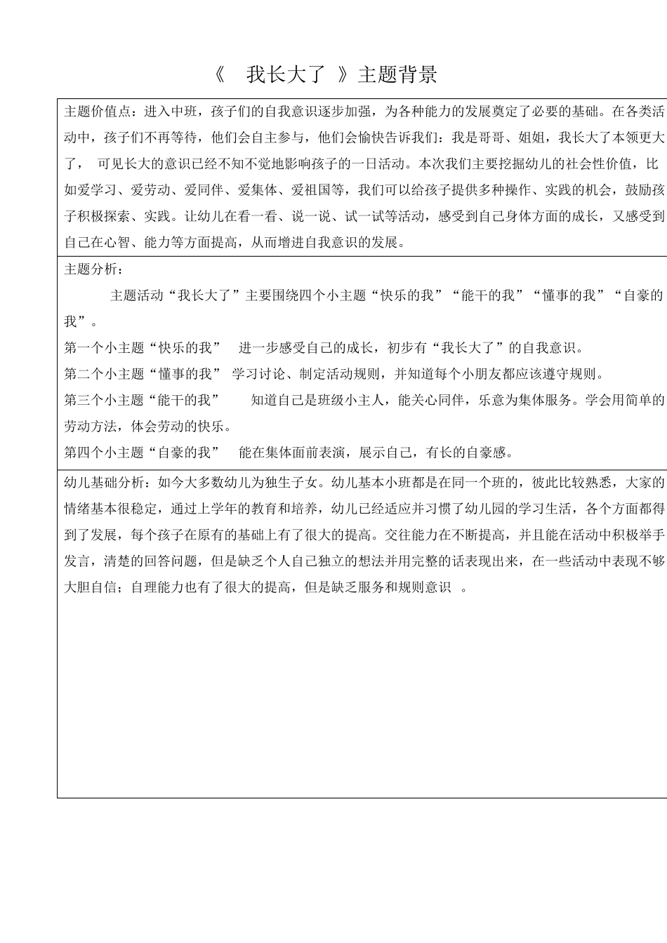 中班我长大了主题资料_第2页