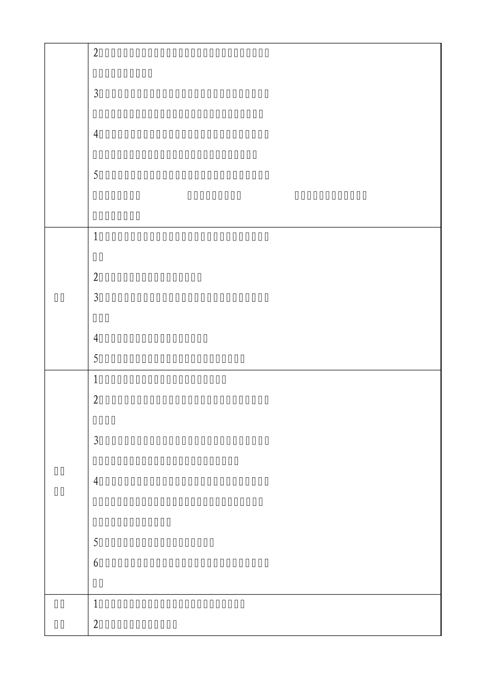 中班教育常规的内容与要求_第2页