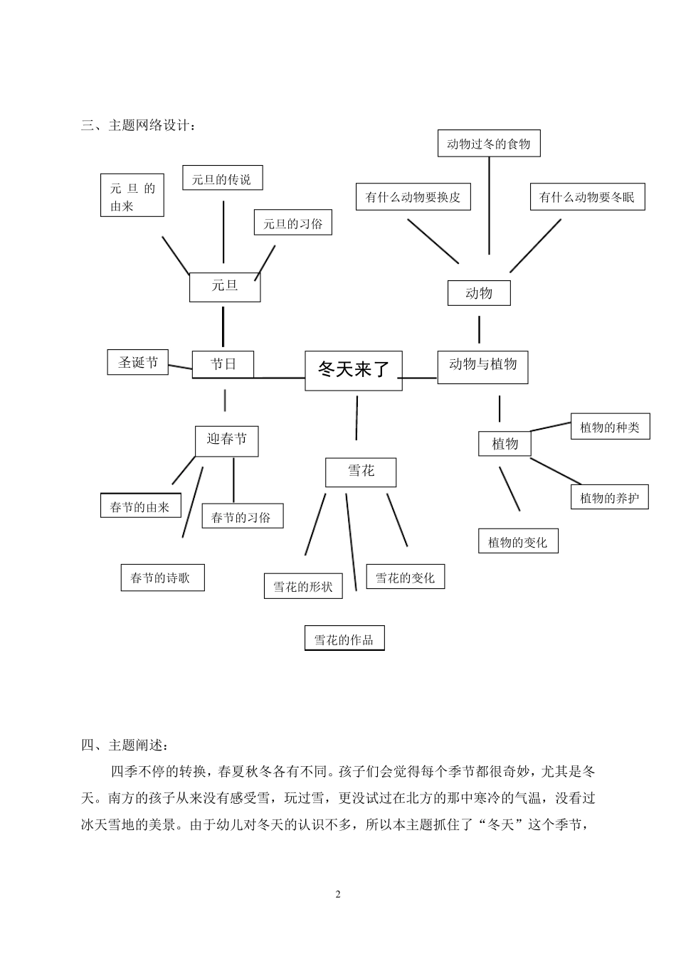 中班社会性主题活动“冬天来了”_第2页