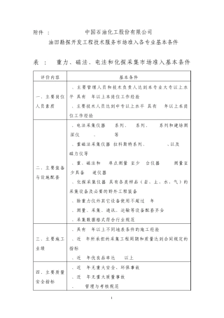 中石化油田勘探开发工程技术服务市场准入各专业基本条件
