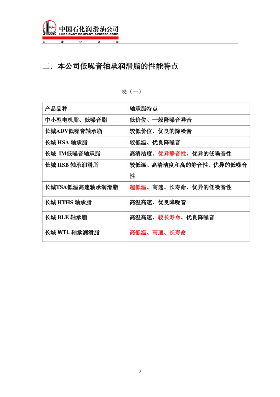 中石化润滑油天津分公司轴承脂说明书_第3页
