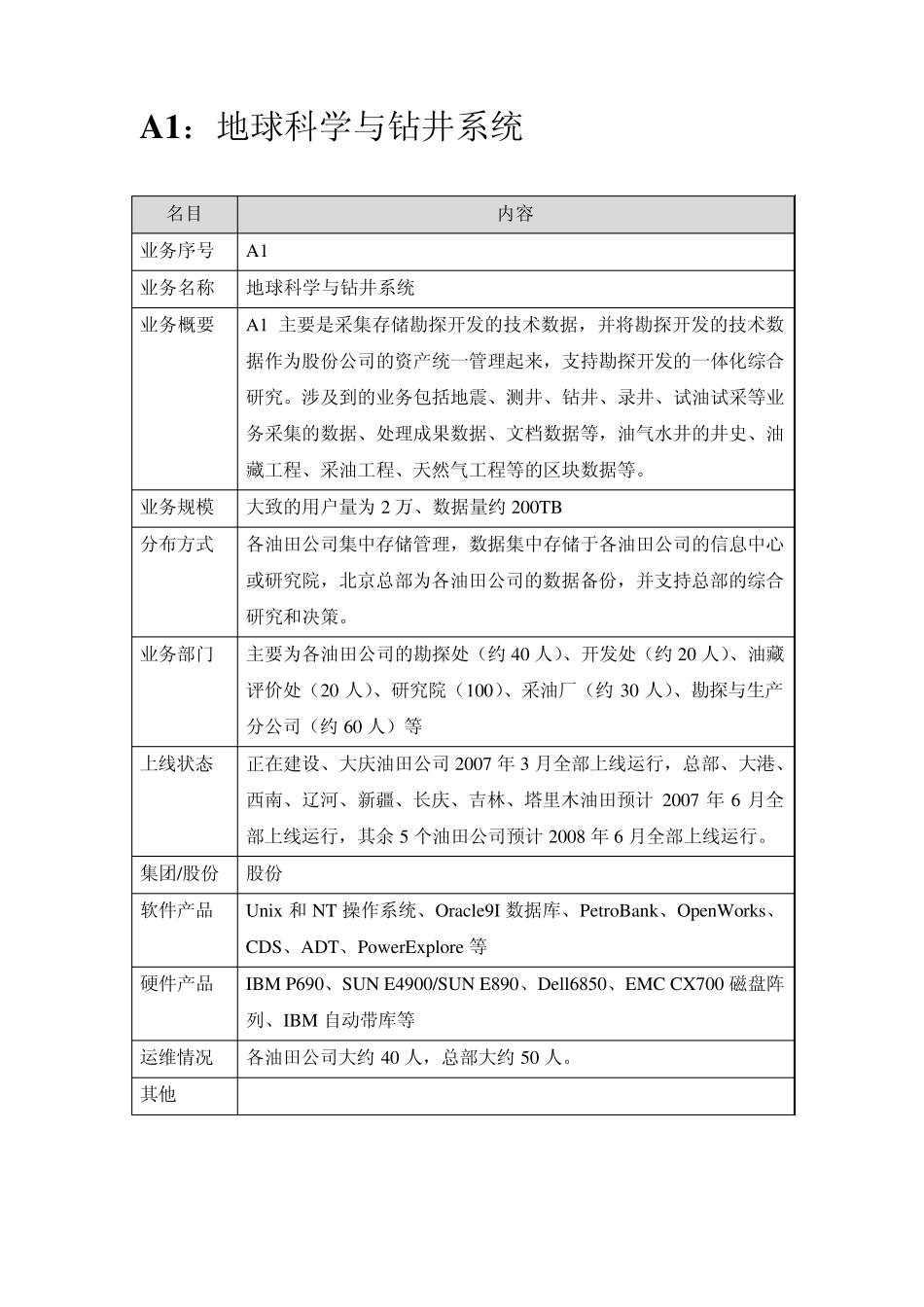 中石油项目情况汇总_第2页