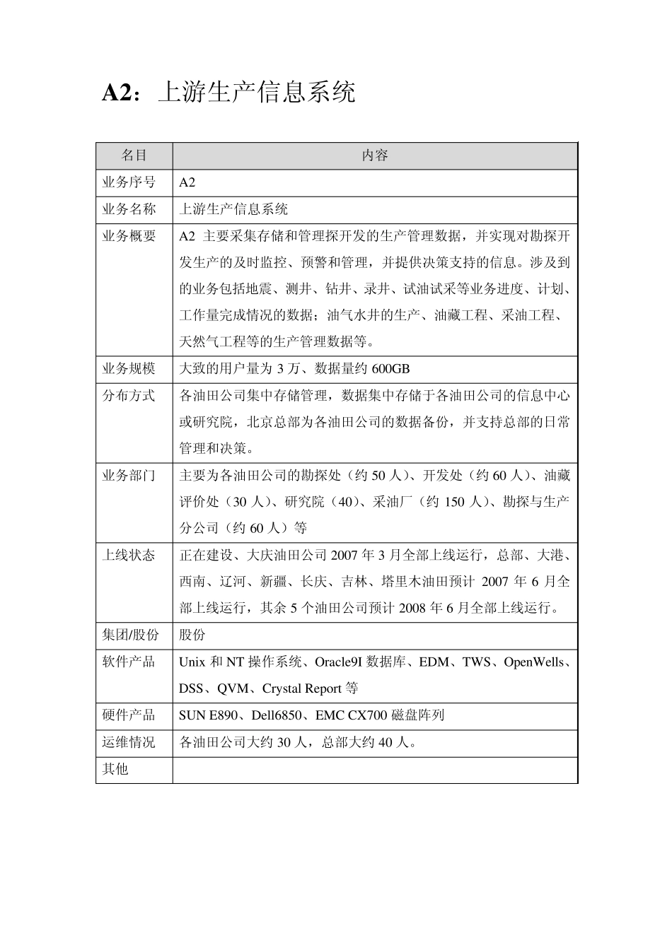 中石油项目情况汇总_第3页