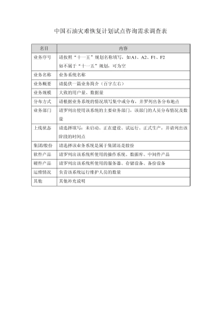 中石油项目情况汇总