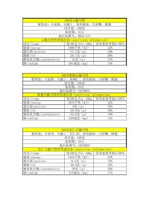 中秋月饼营养标签计算表格