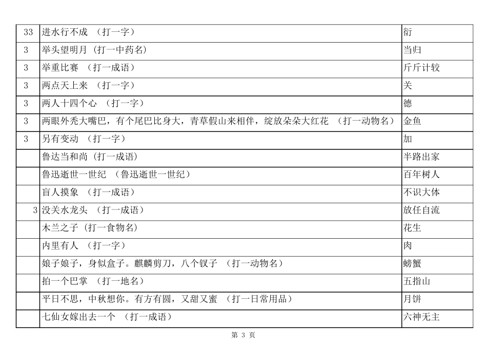 中秋灯谜200条_第3页